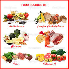 Food sources