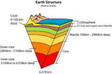 EARTH STRUCTURE