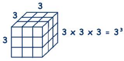 Cube number